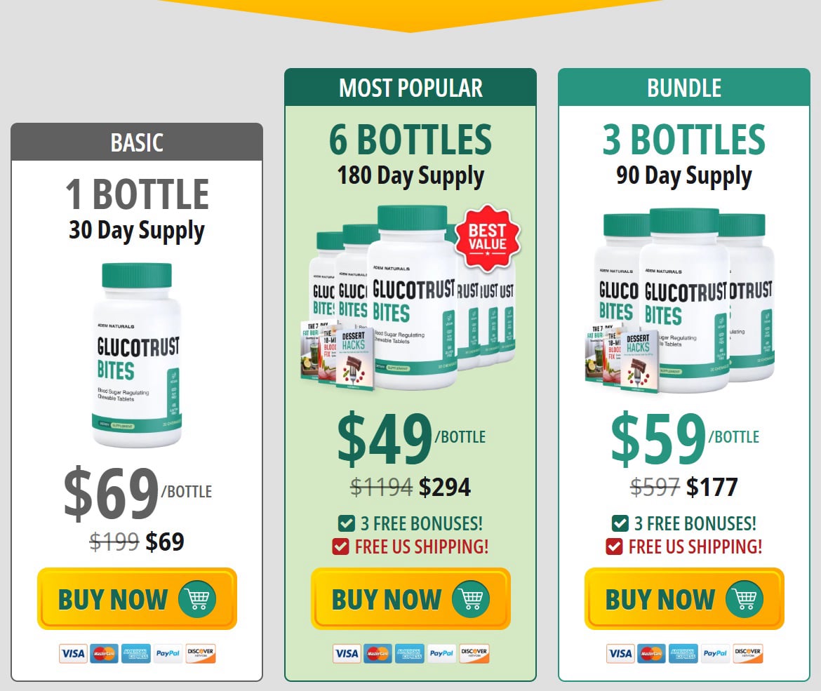 GlucoTrust Bites